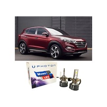Hyundai Tucson Led Xenon Uzun Far Ampulü H7 Mono Yeni Seri Beyaz 2015-2018
