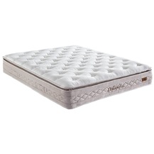 idas yatak fiyat listesi 2020 yatak odasi