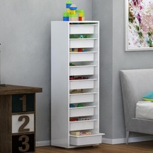 Mutfak Dolabi 9 Sepetli Dolap Cok Amacli Dolap 125 Cm Fiyatlari Ve Ozellikleri