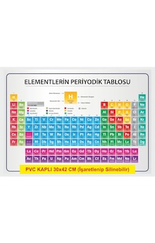 Periyodik Element Cetveli Bilimsel Poster 30x42cm Pvc Kaplı Yaz Periyodik Element Cetveli Bilimsel Poster 30x42cm Pvc Kaplı Yaz