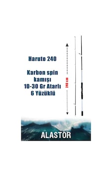Haruto 2.40m Hazır Olta Takımı Spin Olta Takımı Raptor5000 Makina Haruto 2.40m Hazır Olta Takımı Spin Olta Takımı Raptor5000 Makina