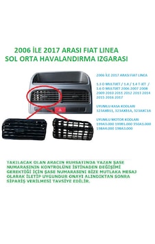 Fiat Linea Orta Sol Kalorifer Üfleme Izgarası 2006 Ve Sonrası