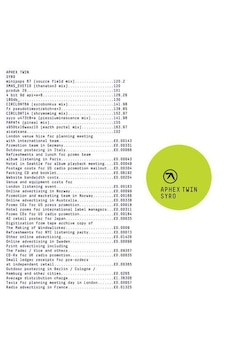 Aphex Twin - Syro 3 Single Plak 12'' Plak Aphex Twin - Syro 3 Single Plak 12'' Plak