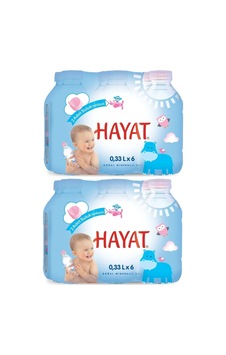 Hayat Bebek Suyu 6'lı X 2 Paket Tarih 05/2026 Hayat Bebek Suyu 6'lı X 2 Paket Tarih 05/2026