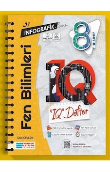 8. Sınıf Lgs Fen Bilimleri İnfografik Serisi Iq Akıllı Defter Evrensel İletişim 8. Sınıf Lgs Fen Bilimleri İnfografik Serisi Iq Akıllı Defter Evrensel İletişim