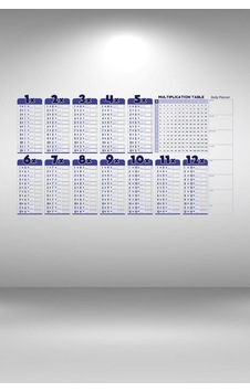 Buffer Statik Akıllı Kağıt Ingilizce Çarpım Tablosu 100x56 Cm 1 Adet Silgili Kalemli Sku: Zeusstkb56abbcffe
