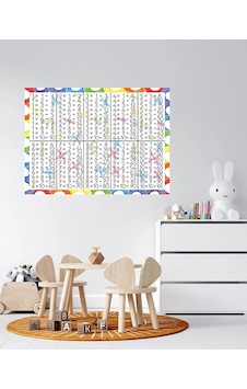 Çarpım Tablosu 03 Karton 70x50 Cm Çarpım Tablosu 03 Karton 70x50 Cm