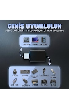 Type-c 3.1 To Usb 3.0 Çevirici - Şarj Ve Data İçin Dönüştürücü Otg Adaptör - 5gbps E Kadar Hız - Usb Bellek, Klavye, Fare Ve Yazıcı Uyumlu Type-c 3.1 To Usb 3.0 Çevirici - Şarj Ve Data İçin Dönüştürücü Otg Adaptör - 5gbps E Kadar Hız - Usb Bellek, Klavye, Fare Ve Yazıcı Uyumlu