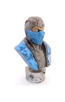 Polyester Sub-zero Büst Küçük Boy Polyester Sub-zero Büst Küçük Boy