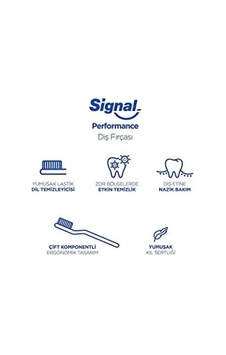 Signal Performans Etkin Diş Temizliği 2+1 Orta Diş Fırçası Açık Ahşap