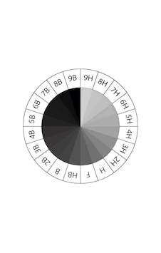 Resim Kalemi Faber Dereceli Kalem Seti Karakalem Seti HB B 2B 3B 4B 5B 6B 7B 8B 13'lü Set Resim Kalemi Faber Dereceli Kalem Seti Karakalem Seti HB B 2B 3B 4B 5B 6B 7B 8B 13'lü Set