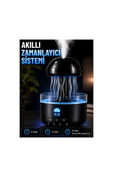 Denizanası Tasarımlı Ultrasonik Ha Nemlendirici Rgb Led Işıklı Sessiz Buhar Makinesi Zaman Ayarlı Denizanası Tasarımlı Ultrasonik Ha Nemlendirici Rgb Led Işıklı Sessiz Buhar Makinesi Zaman Ayarlı