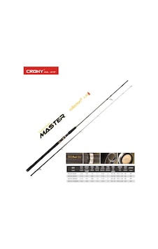 Crony Master Collection 4 Mcs4-802M 243 CM 10-30 Gr Crony Master Collection 4 Mcs4-802M 243 CM 10-30 Gr