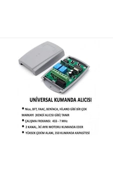Wicom Ur-99 Universal Kumanda Alıcı Tetikleyici Wicom Ur-99 Universal Kumanda Alıcı Tetikleyici