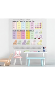 Cengo 70x70 Cm - Statik Kağıt Renkli Çarpım Tablosu Çok Renkli 70 X 70 Cengo 70x70 Cm - Statik Kağıt Renkli Çarpım Tablosu Çok Renkli 70 X 70