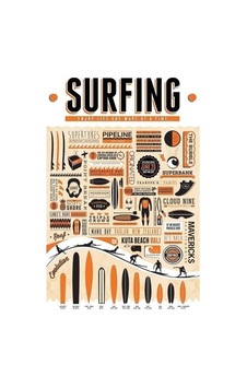 Maxi Poster Surfing Enjoy Life One Wave At A Time Maxi Poster Surfing Enjoy Life One Wave At A Time