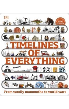 Timelines Of Everything From Woolly Mammoths To World Wars Timelines Of Everything From Woolly Mammoths To World Wars