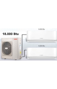 Bosch 18000 BTU 1 Dış + 2 İç Ünite (9+9) Duvar Tipi Multi Inverter Split Klima Bosch 18000 BTU 1 Dış + 2 İç Ünite (9+9) Duvar Tipi Multi Inverter Split Klima