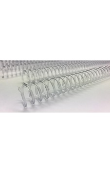 Sarff Helezon Spiral