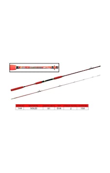 Captain 1498 Shirasu Boat 2 Parça Solid Tekne Kamışı 150 G  1 50 CM