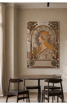 Zodiaque La Plume Alphonse Mucha Cam Tablo Art Nouveau Vintage Zodiaque La Plume Alphonse Mucha Cam Tablo Art Nouveau Vintage