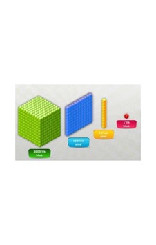 Lexroo Hi-q Toys Onluk Taban Blokları Standart Lexroo Hi-q Toys Onluk Taban Blokları Standart