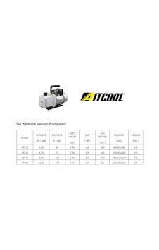 Aitcool Vp130 Tek Kademeli Vakum Pompası Aitcool Vp130 Tek Kademeli Vakum Pompası