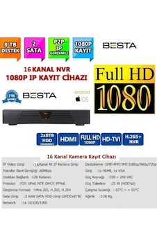 Nvr-8316 Nvr Ip 16 Kanal Kamera Kayıt Cihazı - Eseecloud