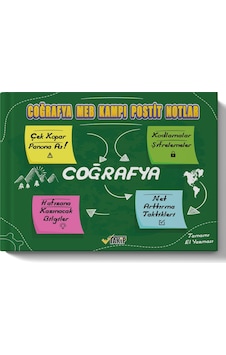 2024 Yks Meb Coğrafya Kampı Postit Notlar