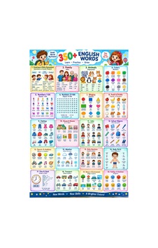 İlk Kelimelerim İngilizce Türkçe 350+ Kelimelik 20 Konu Eğitici Poster Seti 33x24cm - 906540460 İlk Kelimelerim İngilizce Türkçe 350+ Kelimelik 20 Konu Eğitici Poster Seti 33x24cm - 906540460