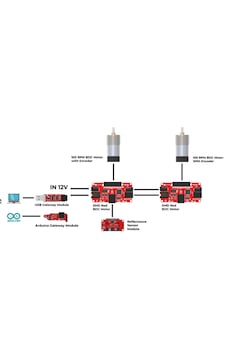 Smd Yarışma Temel Hareket Kontrol Kiti Voltaj-12V