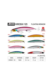 JINZA HIROSHI 125 RENK F069 MAKET BALIK