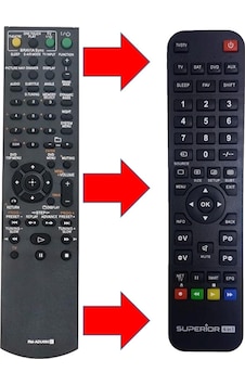 Rm-adu050 Hcd-dz880w Hcd-dz780 Hcd-dz280 Dav-tz300 Dav-tz100 Dvd Ev Sinema Sistemi Kumandası Rm-adu050 Hcd-dz880w Hcd-dz780 Hcd-dz280 Dav-tz300 Dav-tz100 Dvd Ev Sinema Sistemi Kumandası