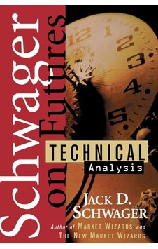 Technical Analysis Technical Analysis