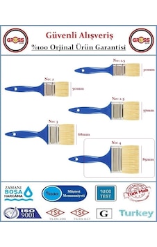 Aldeko Plastik Saplı Kestirme Boya Fırçası - No: 4 Aldeko Plastik Saplı Kestirme Boya Fırçası - No: 4
