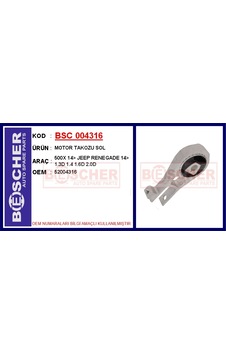 Bsc 004316-99 Motor Takozu Sol Fiat 500x 2014 Ve Sonrası Jeep Renegade 2014 Ve Sonrası 1.3d 1.4 1.6d 2.0d 52004316-51938568-51999638 Bsc 004316-99 Motor Takozu Sol Fiat 500x 2014 Ve Sonrası Jeep Renegade 2014 Ve Sonrası 1.3d 1.4 1.6d 2.0d 52004316-51938568-51999638
