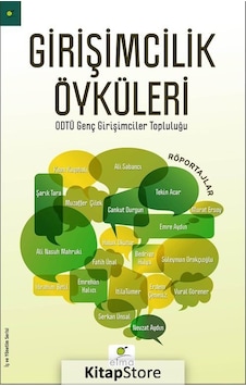 Girişimcilik Öyküleri / Kolektif Girişimcilik Öyküleri / Kolektif