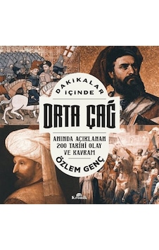 Dakikalar İçinde Orta Çağ & Anında Açıklanan 200 Tarihi Olay V... Dakikalar İçinde Orta Çağ & Anında Açıklanan 200 Tarihi Olay V...