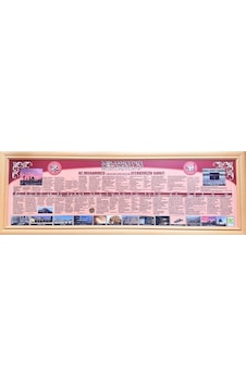 Peygamber Efendimizin Hayatı Siyer Tablosu 160x56 Cm Çerçeveli Büyük Boy Tablo Peygamber Efendimizin Hayatı Siyer Tablosu 160x56 Cm Çerçeveli Büyük Boy Tablo