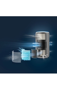 Philips Ac3220/10 Pureprotect 3200 Serisi Hava Temizleyici Renkli Philips Ac3220/10 Pureprotect 3200 Serisi Hava Temizleyici Renkli