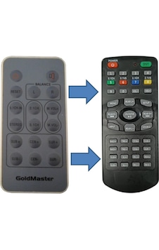 Akai Ss-4100 Ev Sinema Ses Sistemi Kumandası Akai Ss-4100 Ev Sinema Ses Sistemi Kumandası