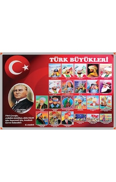70X100 Alüminyum Çerçeve Türk Büyükleri Köşesi - Panosu