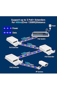 Yuanley 4 Port Outdoor Poe Extender 1'i 3 Arada Çıkış, Ieee 802.3af/at Mini 4 Kanal Poe Tekrarlayıcı