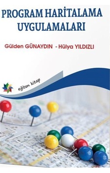 Program Haritalama Uygulamaları / Arş. Gör. Gülden Günaydın Program Haritalama Uygulamaları / Arş. Gör. Gülden Günaydın