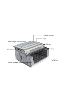 Sunsayatak Sünsa Myra Pedli Yatak 200X200