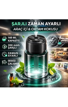 Polham Şarjlı Araç İçi Ortam Koku Difüzörü Zaman Ayarlı Sessiz Çalışma 160ml Kapasiteli 300mah Şarjlı Polham Şarjlı Araç İçi Ortam Koku Difüzörü Zaman Ayarlı Sessiz Çalışma 160ml Kapasiteli 300mah Şarjlı