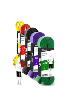 Telvesse 5-15-25-35-45 Kg Direnç Bandı Seti Kas Geliştirme Lastiği Fitness Pilates Cross Training Bant 5 Boy Çok Renkli Telvesse 5-15-25-35-45 Kg Direnç Bandı Seti Kas Geliştirme Lastiği Fitness Pilates Cross Training Bant 5 Boy Çok Renkli