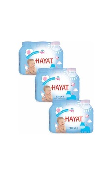 Hayat Doğal Mineralli 18'li Bebek Suyu Hayat Doğal Mineralli 18'li Bebek Suyu