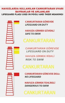 Cankurtaran Uyarı Bayrak Tabelası -Havuzlar İçin 70 x 50 CM Çok Renkli Cankurtaran Uyarı Bayrak Tabelası -Havuzlar İçin 70 x 50 CM Çok Renkli