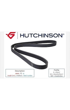 HUTCHINSON 5PK1253 1253 K 5 Kanallı Kayış 306-Partner-Xsara-Corolla Uyumlu-Avensis 1.4-1.6-2.0 HUTCHINSON 5PK1253 1253 K 5 Kanallı Kayış 306-Partner-Xsara-Corolla Uyumlu-Avensis 1.4-1.6-2.0
